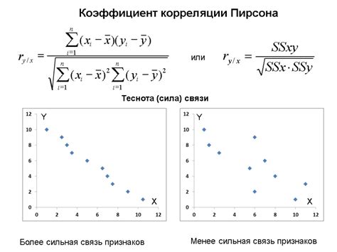 Сильная одноканальная связь