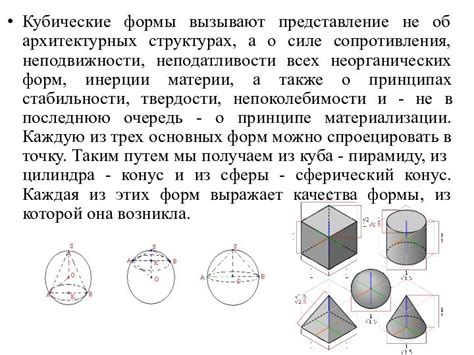 Символика и представление