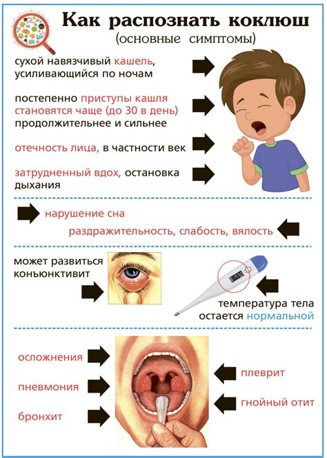 Симптомы ФКП у детей