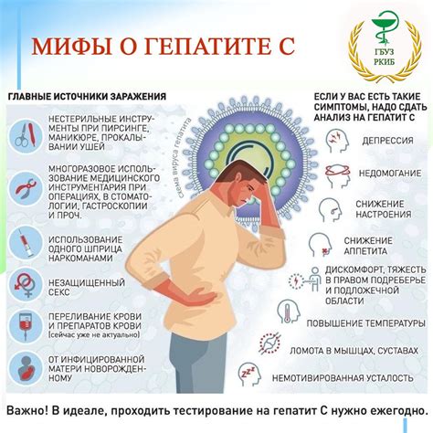 Симптомы назойливости