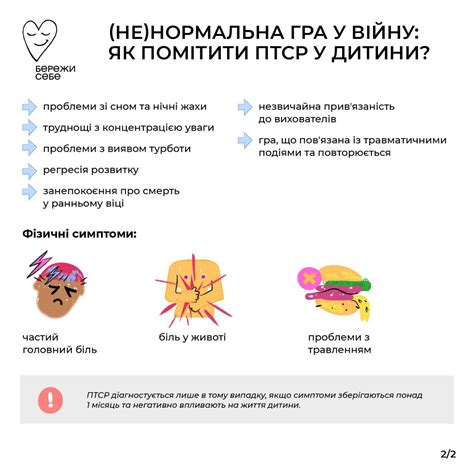 Симптомы подавления леденцом у ребенка