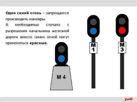 Синий огонь на светофоре: значение и назначение