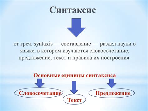 Синтаксис