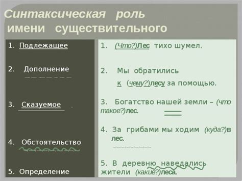 Синтаксические роли в предложении