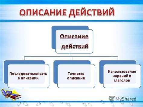 Синтаксическое использование наречий