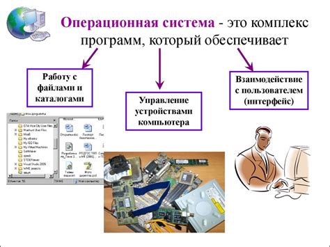 Система управления информатикой: определение и функции