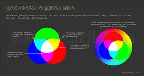 Система цветовой разметки