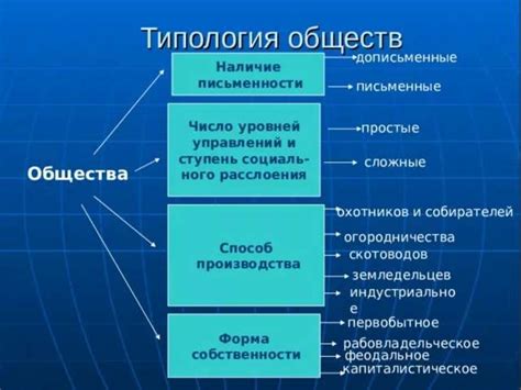 Системные подходы к проблеме стабилизации Земли