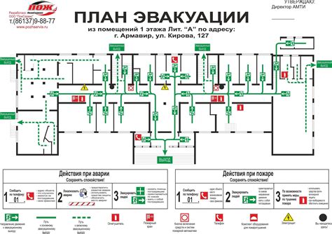 Системы пожаротушения и эвакуационные планы