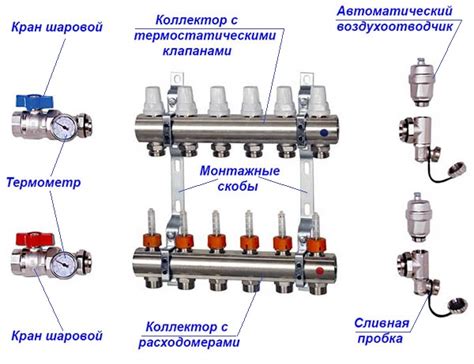 Системы управления и регулировки теплого пола