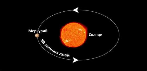 Сколько времени занимает одно обращение Меркурия вокруг Солнца?