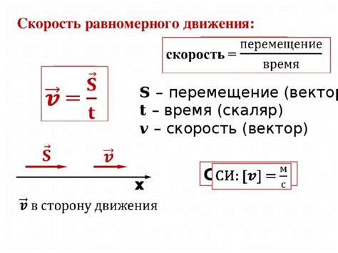 Скорость движения тела