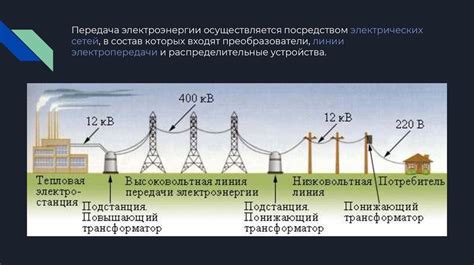 Скорость работы и потребление энергии