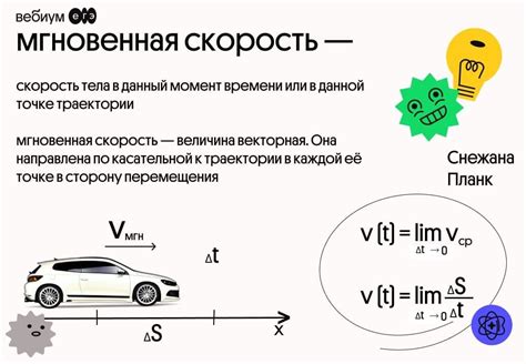 Скорость тела: что это такое?