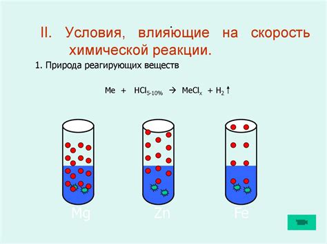 Скорость химической реакции и ее измерение