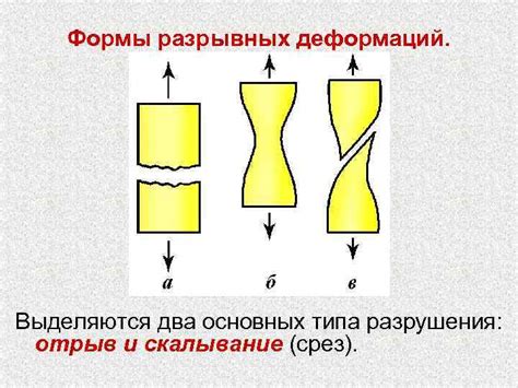 Скручивание и формирование ащкудей