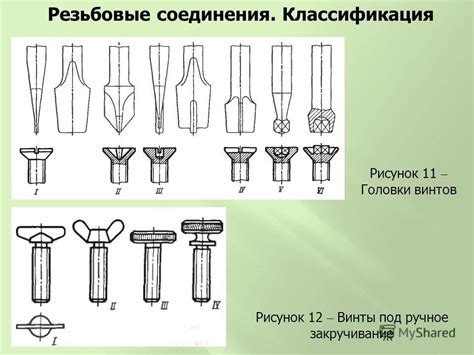 Слабое закручивание соединения