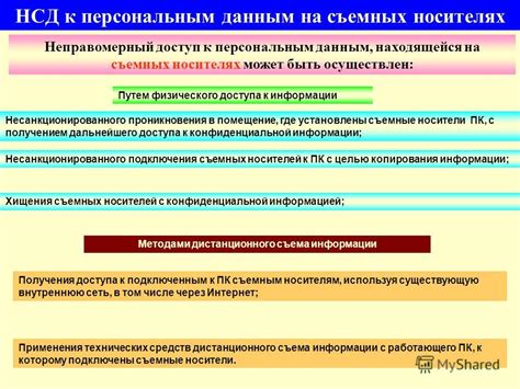 Следы несанкционированного доступа в помещение