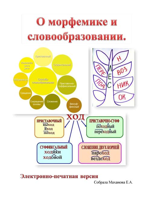 Словообразование и форма глаголов