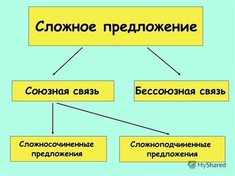 Сложноподчиненные предложения и запятые: установите логическую связь