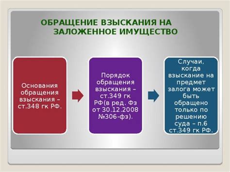 Сложности при судебном обращении против Сбербанка