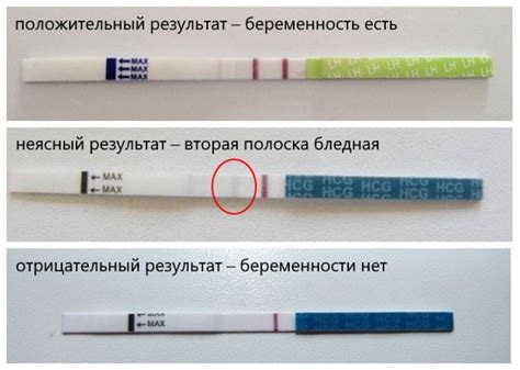 Случаи, когда вторая бледная полоска на тесте может быть ложноположительным результатом