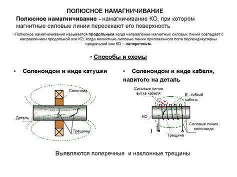 Случайное размагничивание при использовании