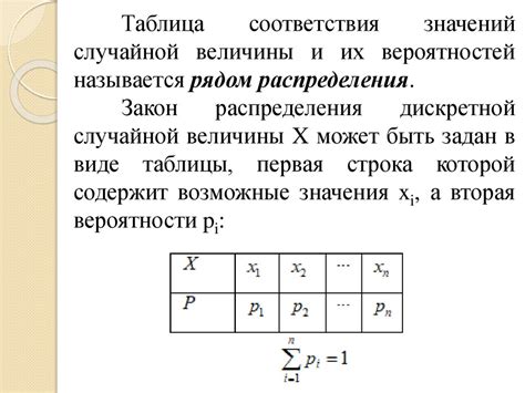 Случайные величины и их распределение