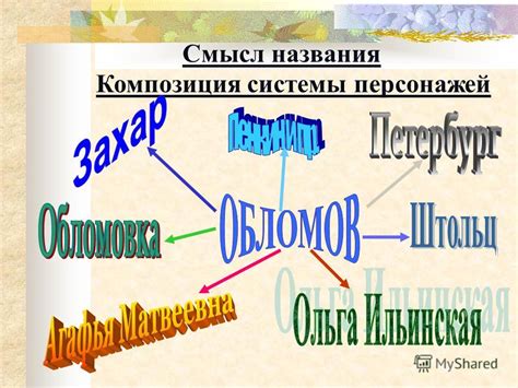 Смысл названия композиции