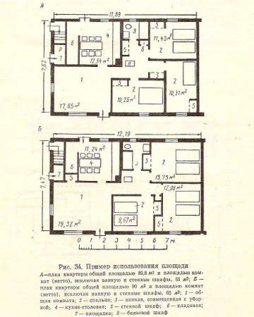 Сновидения о разных типах домов и их значения