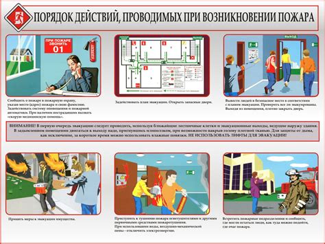 Сны о спланированной эвакуации людей из дома