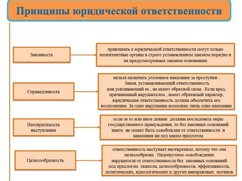 Сны о утрате свободы в одежде