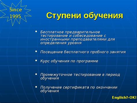 Собеседование с преподавателями