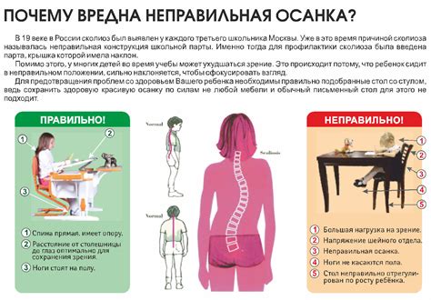 Соблюдение правильного положения тела