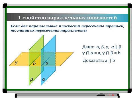 Советы по правильному использованию лемм о прямых и параллельных плоскостях