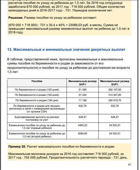 Советы по снижению ежемесячных выплат