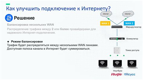 Советы по устранению помех для более стабильного интернет-подключения в деревне