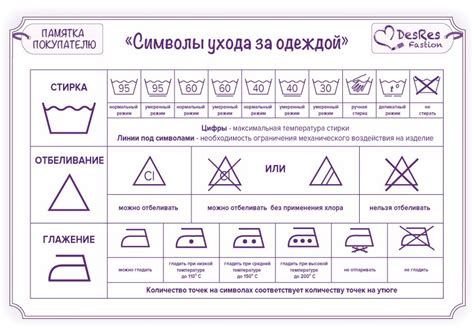 Советы по уходу за одеждой из памука