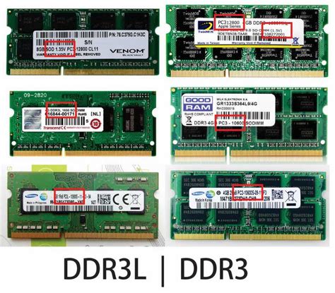 Совместимость и работа памяти DDR2, DDR3 и DDR4 на разных платформах