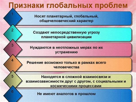 Современные подходы в обществознании