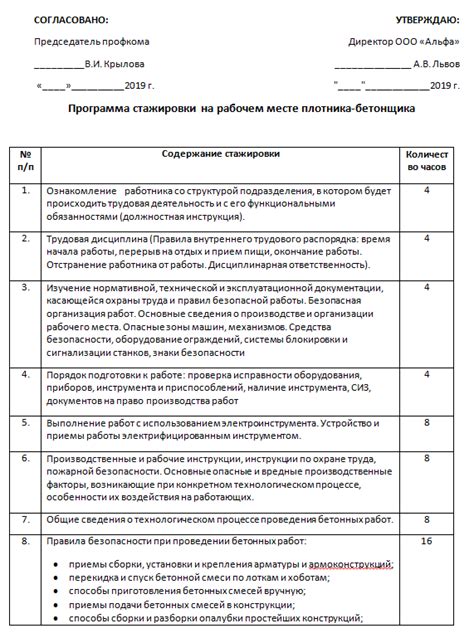 Содержание стажировки на рабочем месте