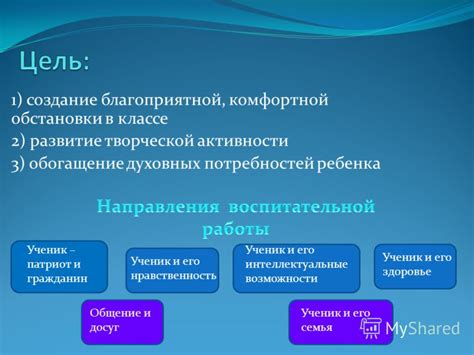 Создание комфортной обстановки в классе: атмосфера доверия и поддержки