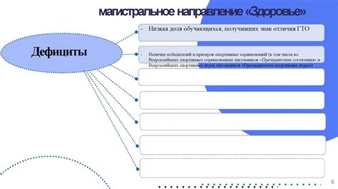 Создание оптимальных условий для цветов