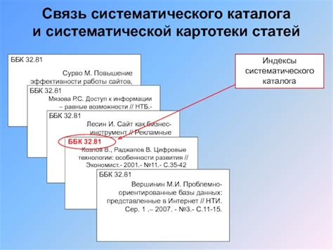 Создание систематической картотеки статей