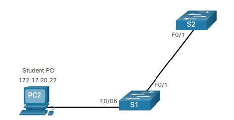 Создание VLAN в роутере