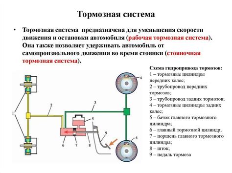 Солдатики - важные элементы тормозной системы автомобиля