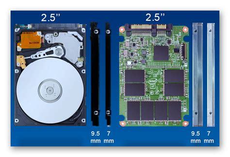 Солидотсные накопители: чем отличаются от обычных HDD