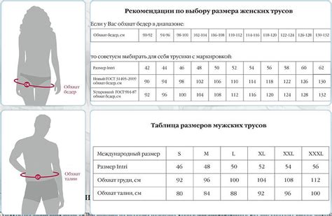 Сонник: толкование снов о мерить нижнее белье женское