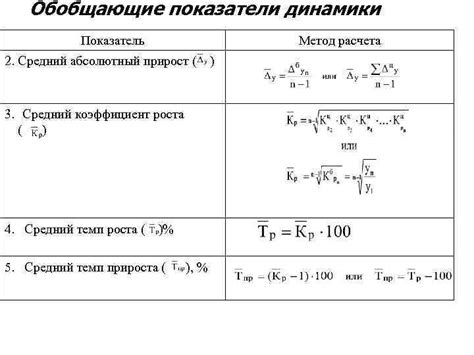 Сон о ссоре с сестрой: показатель семейной динамики и роли