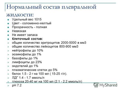 Состав жидкости в волдырях